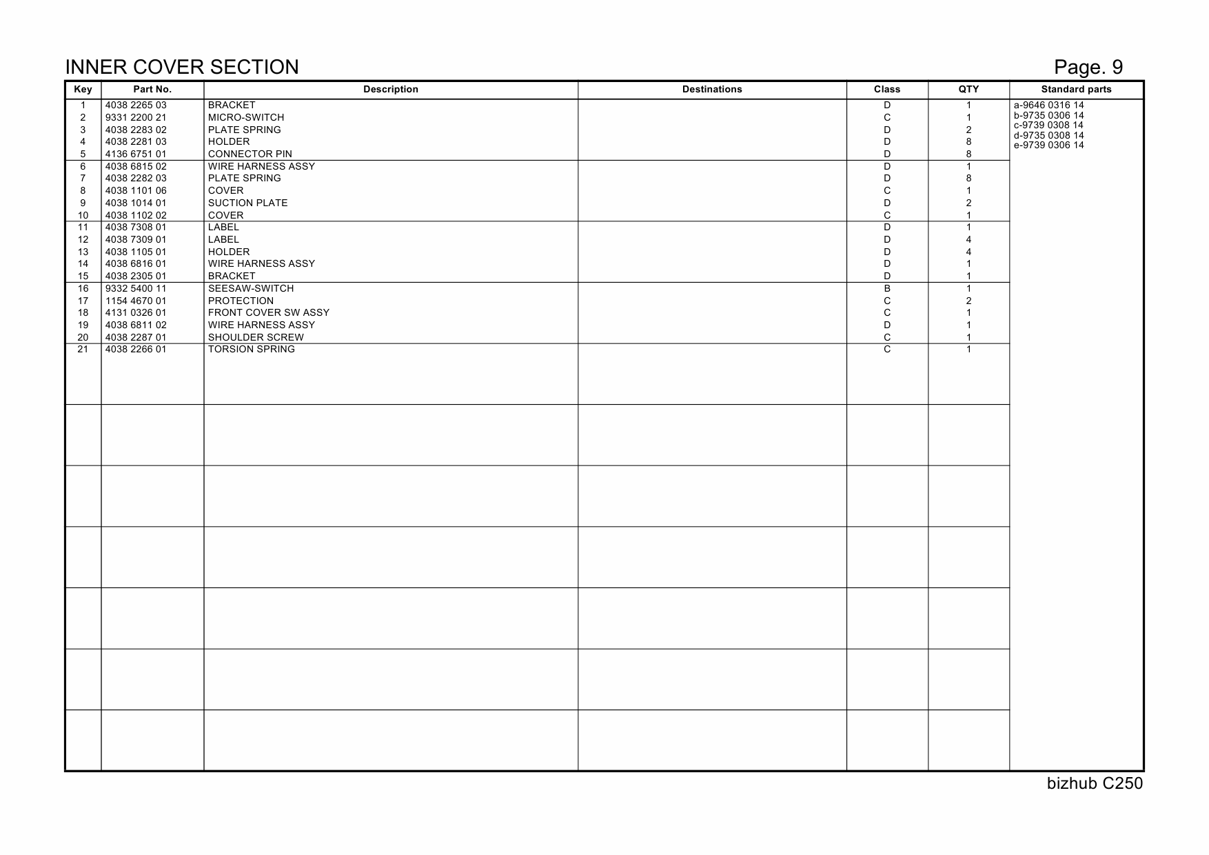 Konica-Minolta bizhub C250 Parts Manual-4